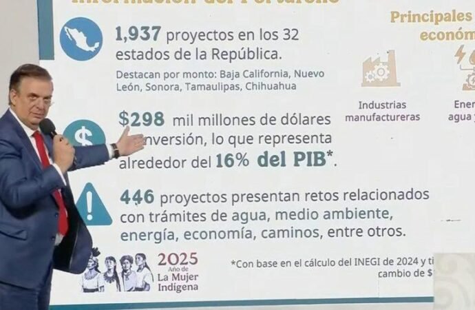 Tamaulipas, de los estados con más proyectos de inversión en el país: Ebrard
