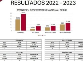 Avanza Tamaulipas en el indicador de la estrategia de mejora regulatoria